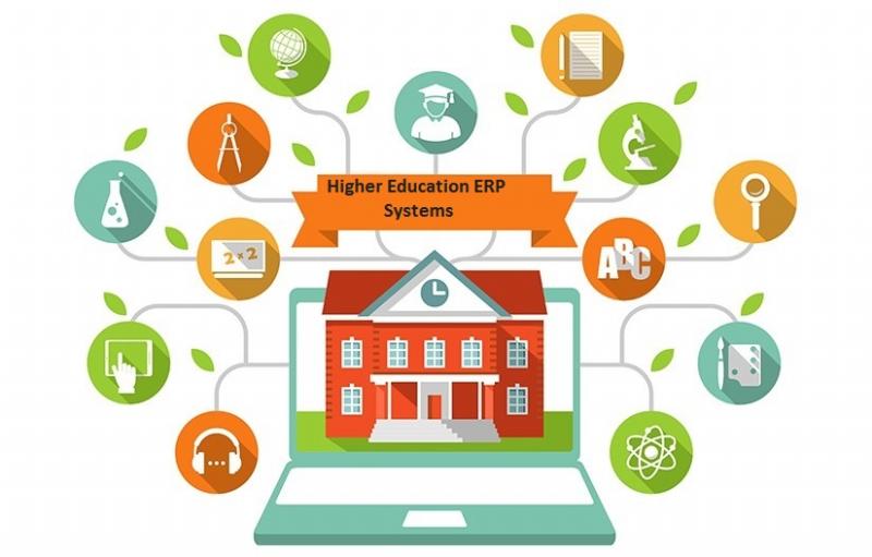 ERP for Higher Education